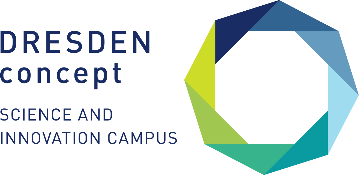 KI generiert: Das Bild zeigt das Logo von "DRESDEN concept" mit dem Untertitel "SCIENCE AND INNOVATION CAMPUS". Das Logo besteht aus einem mehrfarbigen geometrischen Muster neben dem Schriftzug.